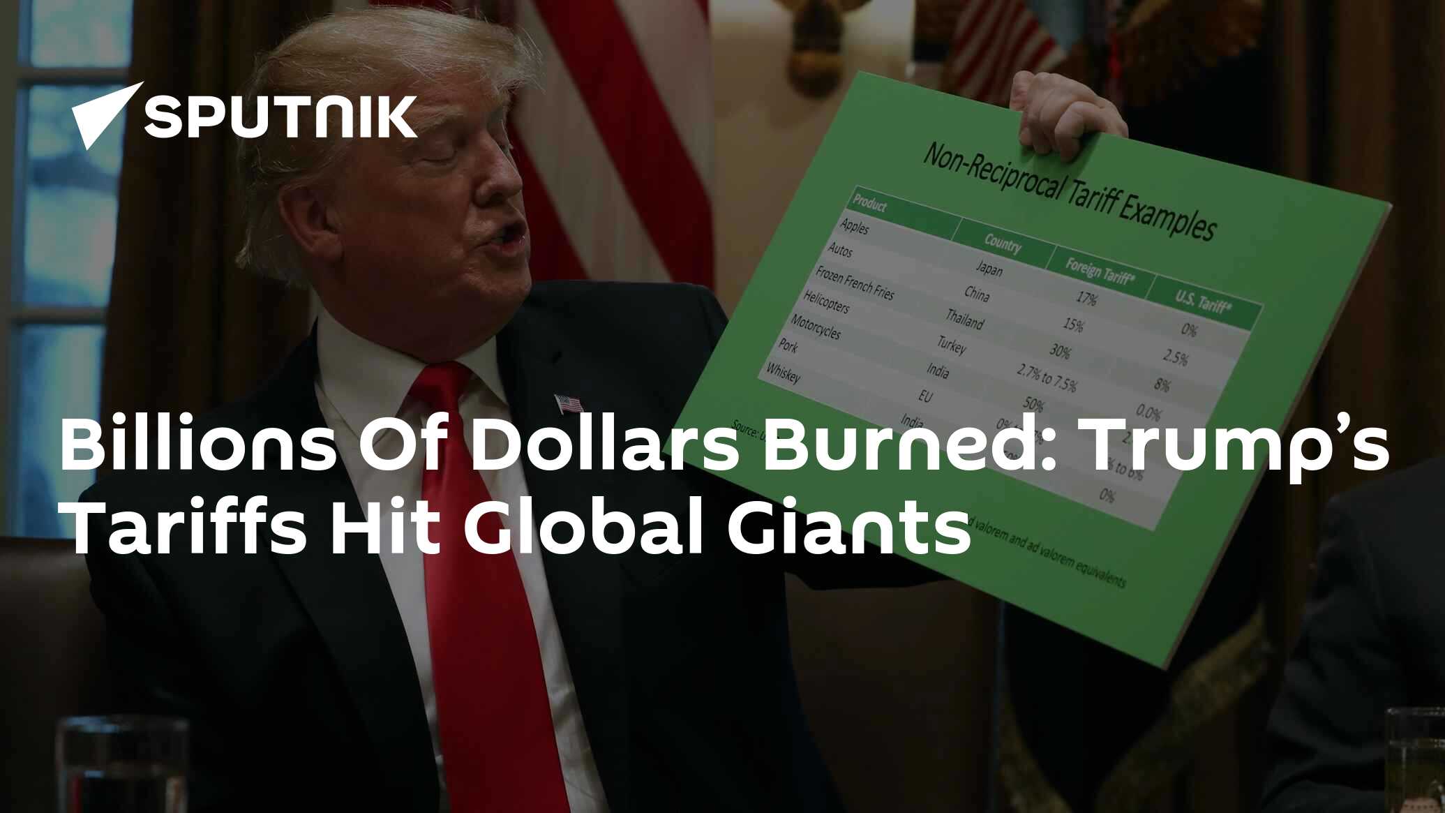 Trump’s Tariffs Hit Global Giants